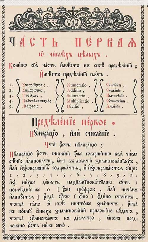 Названия нуля. Как правильно «нуль» или «ноль»?