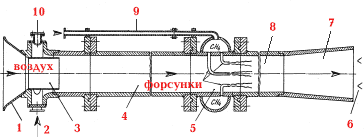 ГОРЕЛКА ДЛЯ КОВШИКА ЕМКОСТЬЮ 385 ТОНН