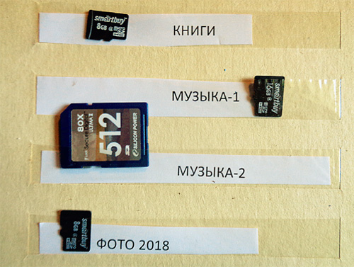 Маленькие хитрости. Ноябрь 2018 №11