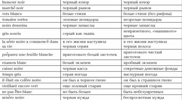 ПРО ЗЕЛЕНОГО СТАРИЧКА
