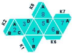 ОТВЕТЫ И РЕШЕНИЯ, 2002, №3