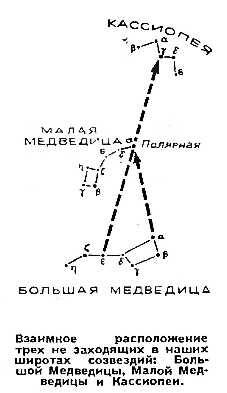 ЗВЕЗДНАЯ АЗБУКА