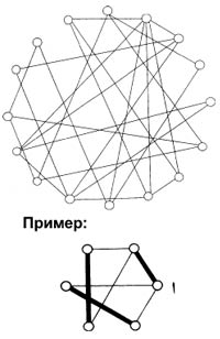 ИЗ ЗАДАЧ СЕДЬМОГО ЧЕМПИОНАТА ПО ПАЗЛСПОРТУ