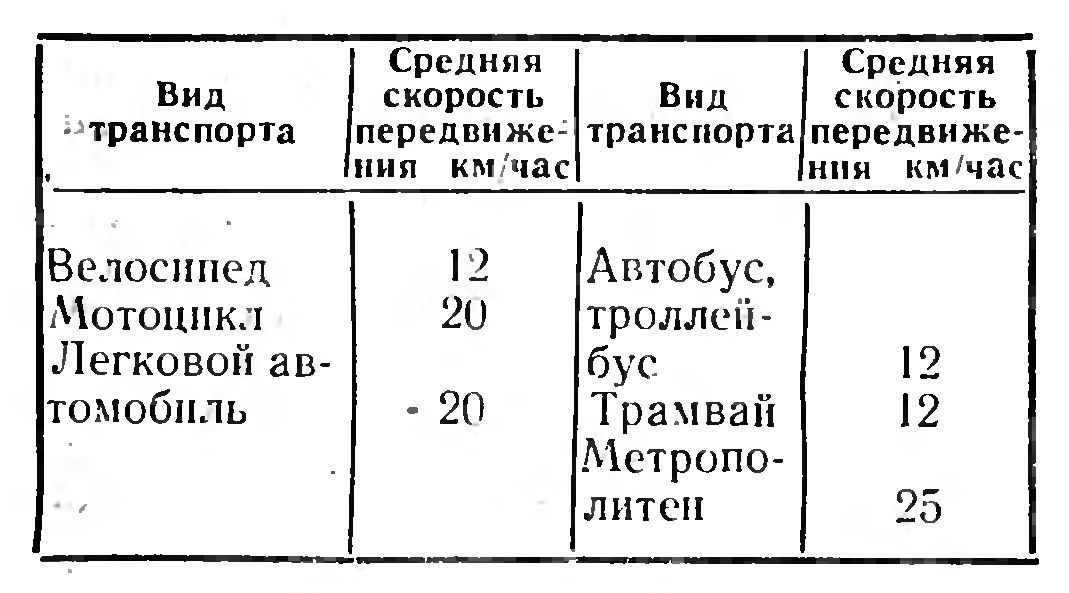 СЕРДЦУ - ВНИМАНИЕ
