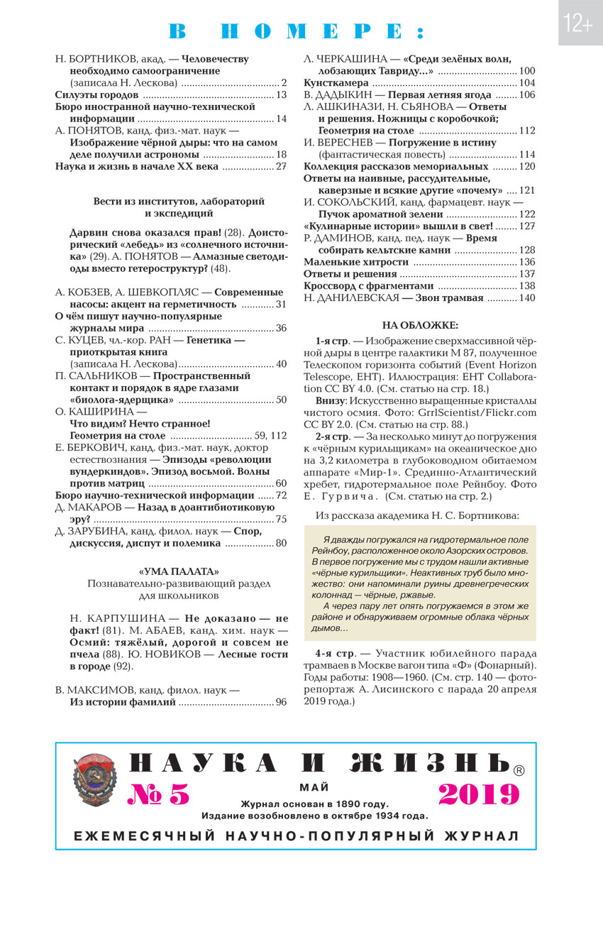 Содержание № 5, 2019