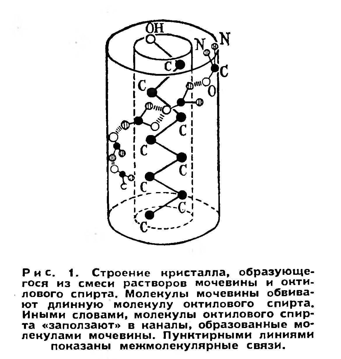 КОЛЬЦО В КОЛЬЦЕ, КОЛЕСО НА ОСИ И ПРОЧИЕ ХИМИЧЕСКИЕ ДИКОВИНКИ