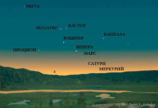 ЛУНА И ПЛАНЕТЫ В МАЕ - ИЮНЕ 2002 ГОДА