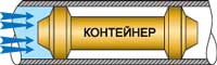 ВОЗДУХ В РОЛИ ПОЧТАЛЬОНА