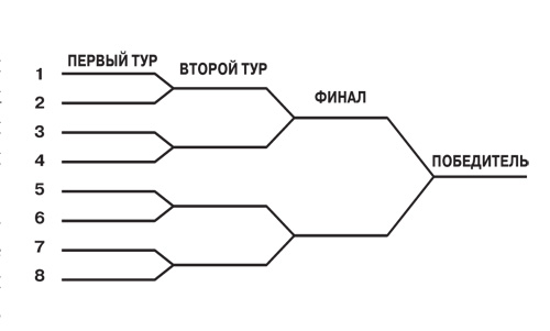 Теннис без тенниса