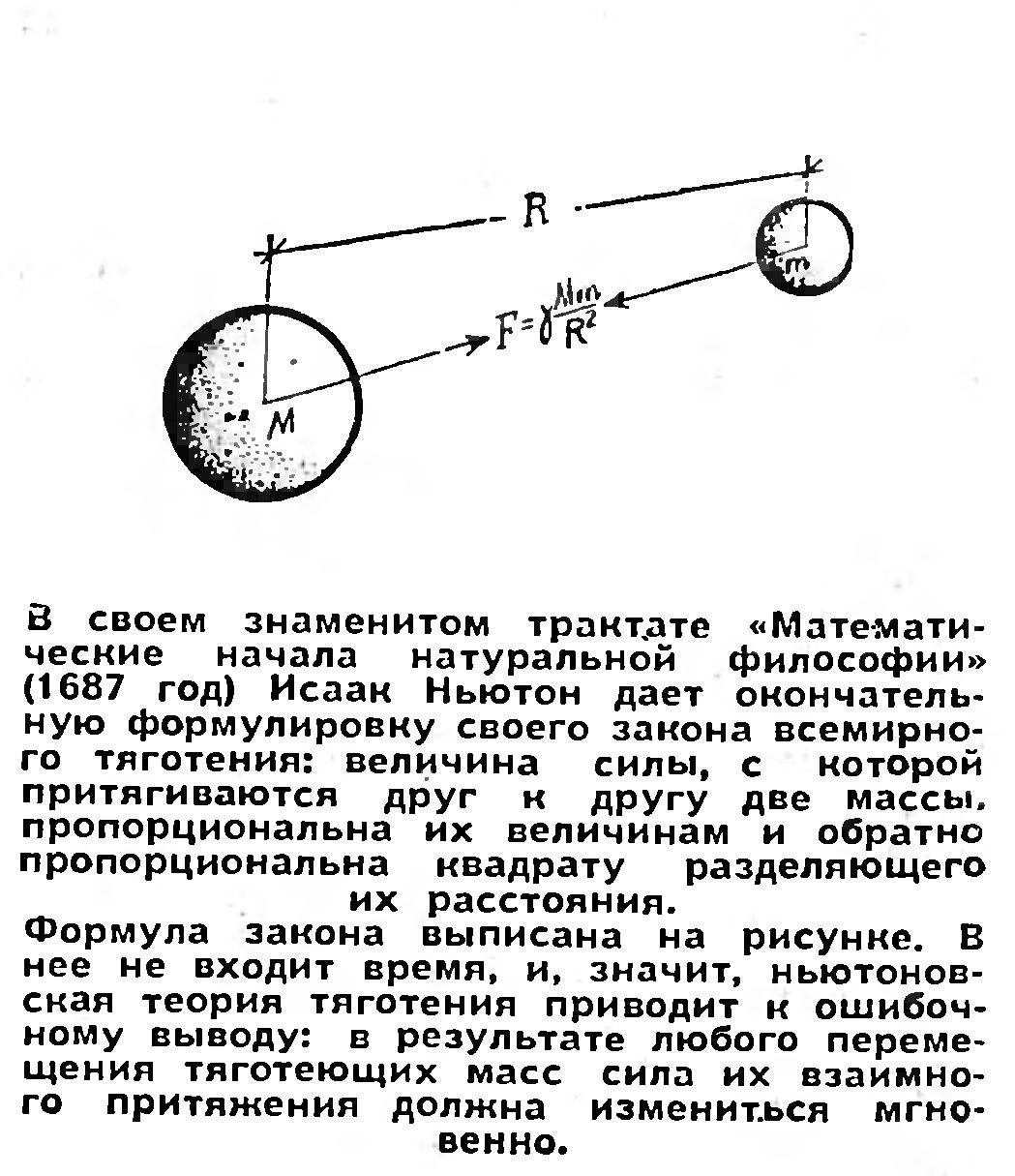 ГРАВИТАЦИОННЫЕ ВОЛНЫ