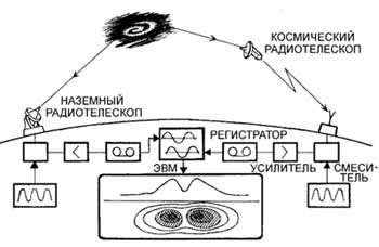 ГЛАЗ РАЗМЕРОМ С ЗЕМЛЮ