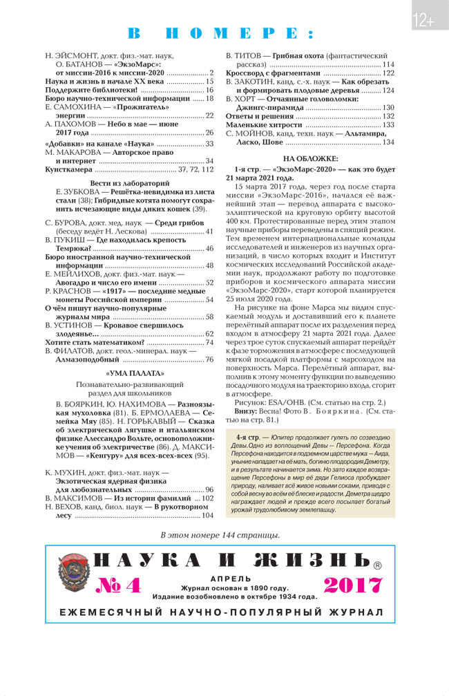 Содержание № 4, 2017