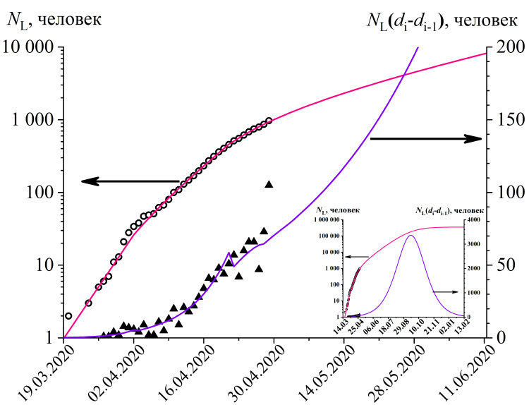 Figure4_NKJ.jpg Figure4_NKJ.jpg